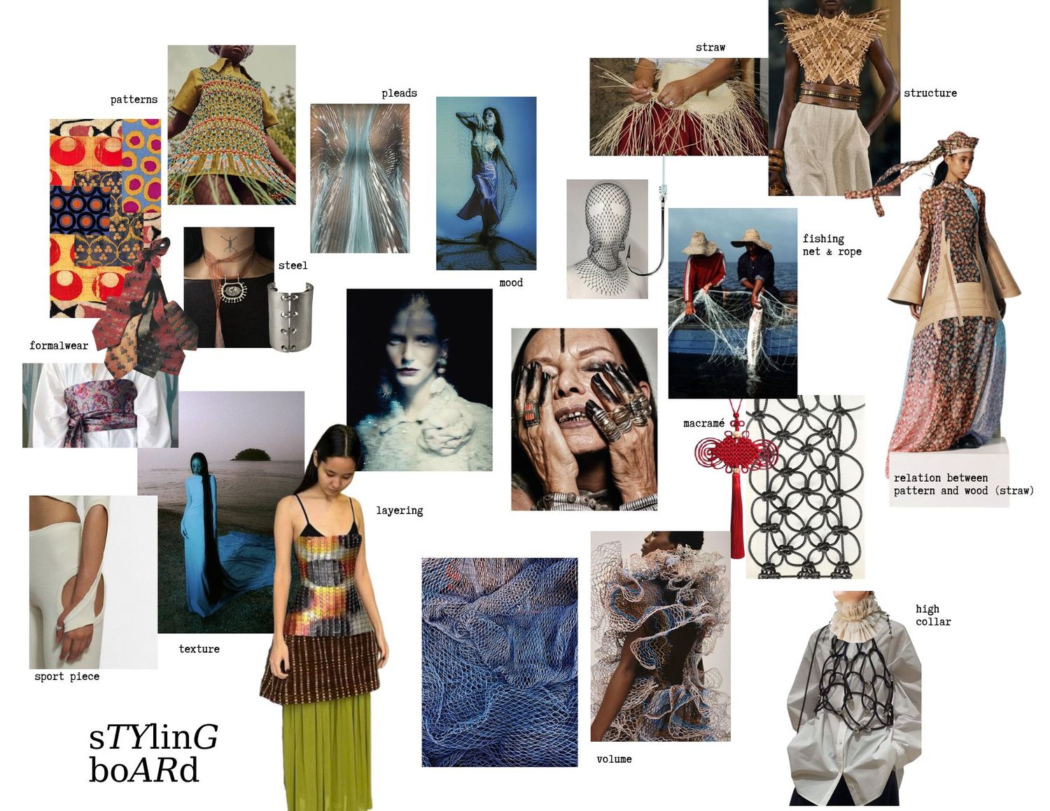 Mannequin Challenge — Concept, styling & manipulation by Nazlı Can — Styling board