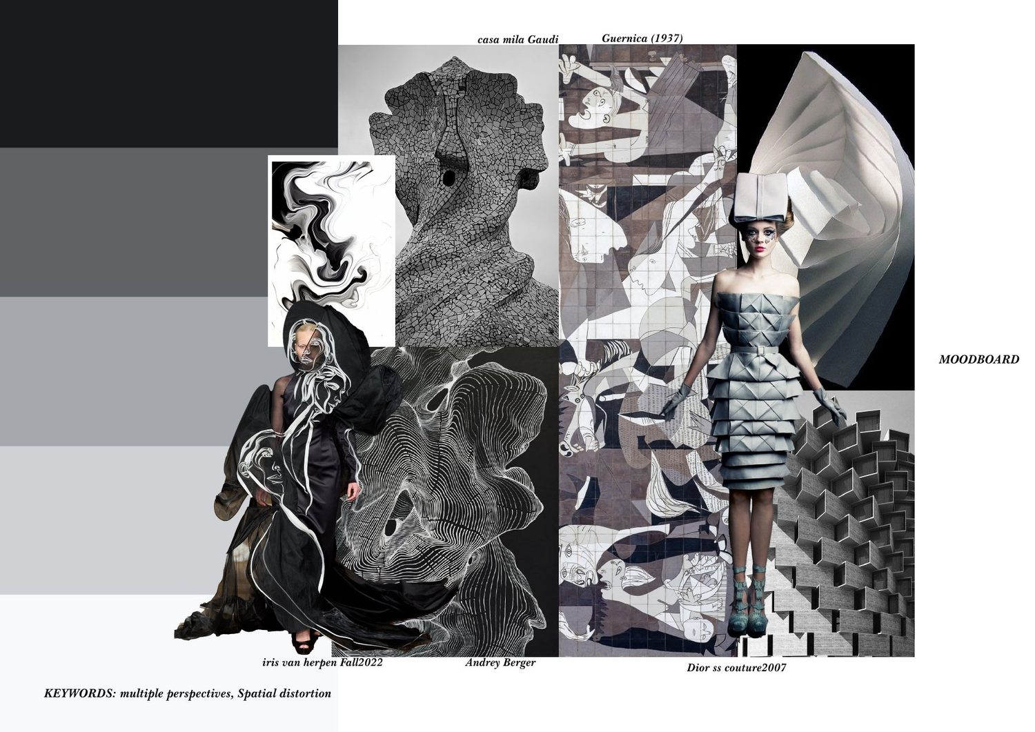 Mannequin Challenge — Concept, styling & manipulation by Nazlı Can — Concept & keywords